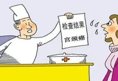 全自动白带检测仪科普宫颈癌是什么原因引起的有哪些症状