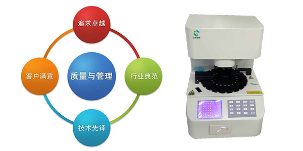 【山东国康阴道分泌物检测仪器】快速检测，避免隐形威胁成为现实