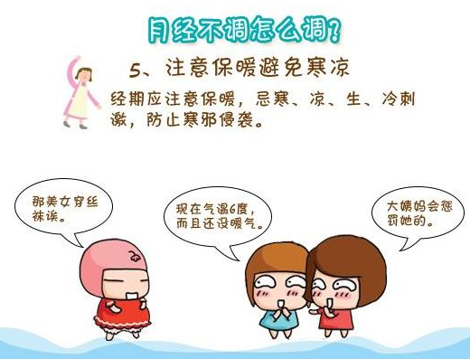 全自动阴道微生态检测仪厂家提醒空调房，容易导致女性月经不调！
