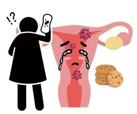 阴道分泌物检测仪提醒女性月经一走，谨记这3不能，预防妇科病！