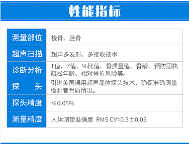 全自动妇科白带分析仪国内外品牌有哪些？白带分析仪哪个牌子好些？